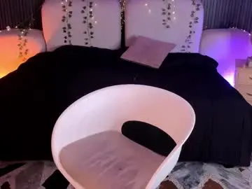 Chaturbate Live Porn of ladysweetts