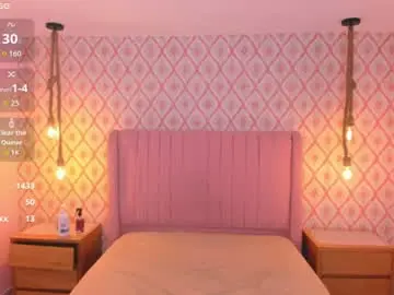 Chaturbate Sex Chat of jessi_jones1