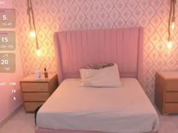 Chaturbate Watch Live Sex Cams of jessi_jones1