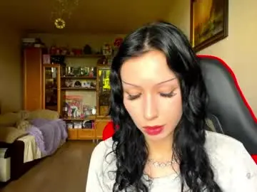 Chaturbate Free Live Porn of manvongxay