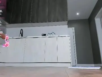 Chaturbate Live Porn of hi_miki