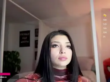 Chaturbate Nude Webcam of miss_meii