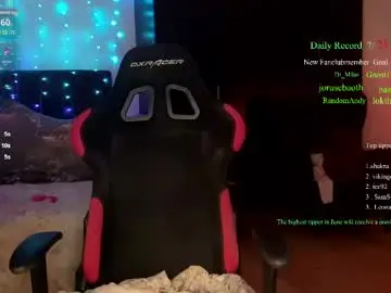 Chaturbate Adult Webcam of kimilee22