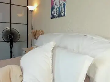 Chaturbate Free Porn Cam of roxxana227