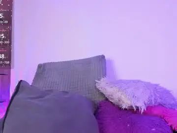 Chaturbate Private Sex Chat of _urcutekitty