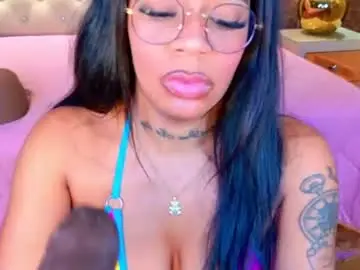 Chaturbate Best Webcam of loana_vegas