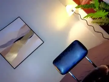 Chaturbate Sex Chat of sweetsassyts