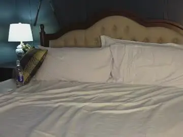 Chaturbate Adult Webcams of taylor_love_303