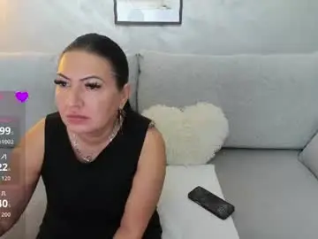 Chaturbate Nude Webcam of sweetsexangel