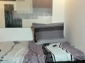 Chaturbate Live Sex Cam of celesteythiago