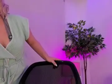 Chaturbate Nude Webcam of cofee_dreams