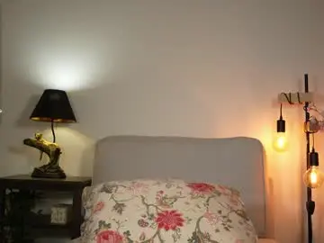 Chaturbate Adult Webcams of honeyyykate