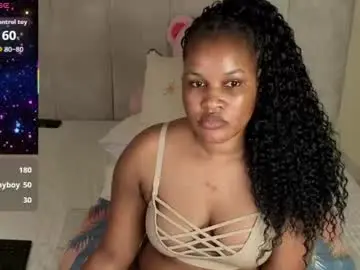Chaturbate Private Sex Chat of shugacubee