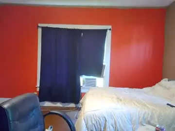 Chaturbate Live Porn of fetishking6