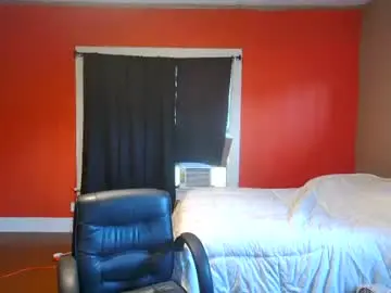 Chaturbate Live Sex of fetishking6