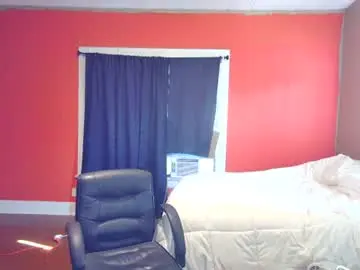 Chaturbate Private Sex Chat of fetishking6