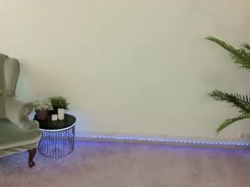 Chaturbate Sex Cam of mila_stain