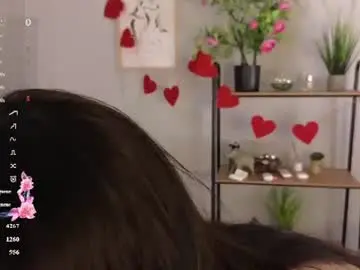 Chaturbate Free Live Porn of sindy_cet