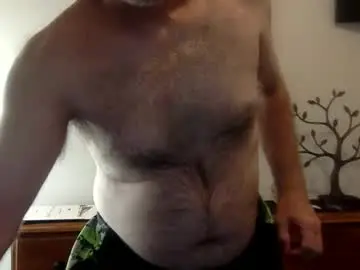 Chaturbate Best Webcam of softball8888