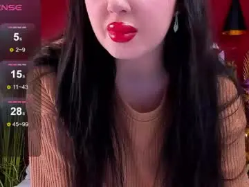 Chaturbate Live Sex Cam of mayzzi