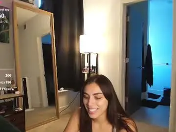 Chaturbate Private Sex Chat of milaseren