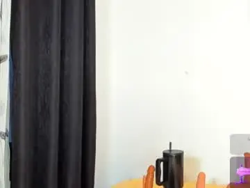 Chaturbate Watch Live Sex Cams of dip_chocolate