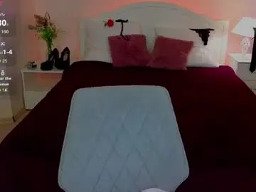 Chaturbate Watch Live Sex Cams of hotary_yuko