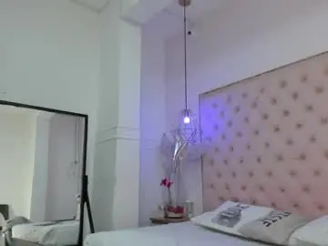 Chaturbate Sex Cam of victoria_kitt