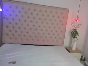 Chaturbate Live Sex of victoria_kitt