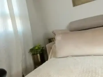 Chaturbate Watch Live Sex Cams of kim_sexylingerie