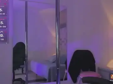 Chaturbate Free Porn Cam of maddyperez8