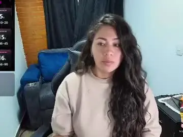 Chaturbate Adult Webcam of sexy_kendall24