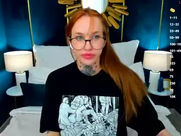 Chaturbate Private Sex Chat of palmlora