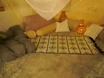Chaturbate Sex Chat of dinacaguimbal