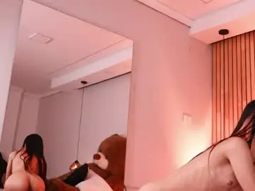 Chaturbate Best Webcam of ariwishes