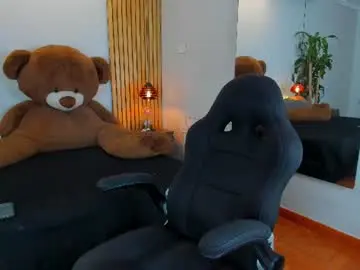 Chaturbate Free Live Porn of ariwishes