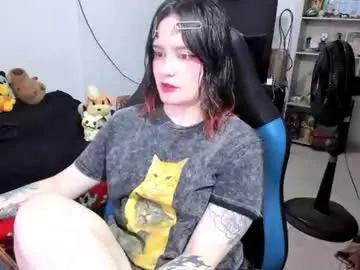 Chaturbate Adult Webcam of neeko_lol_
