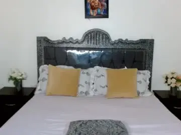Chaturbate Private Sex Chat of shiratie