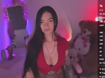Chaturbate Best Webcam of itskiity