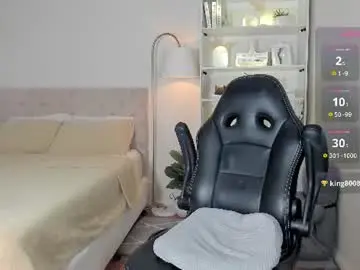 Chaturbate Free Porn Cam of johannarodriguez23