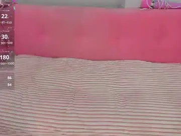Chaturbate Private Sex Chat of lilybrilly