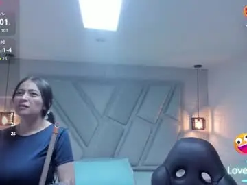 Chaturbate Free Live Porn of melany_heaven