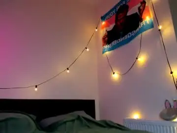 Chaturbate Sex Cam of only_iva21