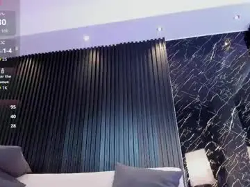 Chaturbate Private Sex Chat of paulina_sweett