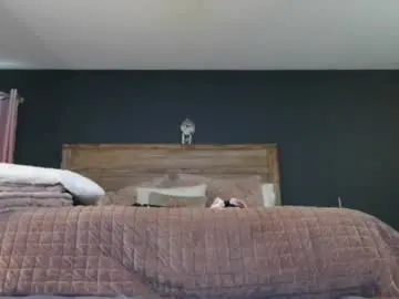 Chaturbate Private Sex Chat of mssbb