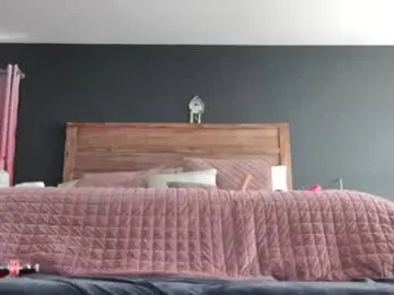 Chaturbate Live Sex Cam of mssbb