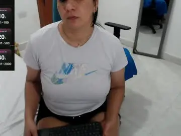 Chaturbate Best live sex cam show of laura_foxx2379