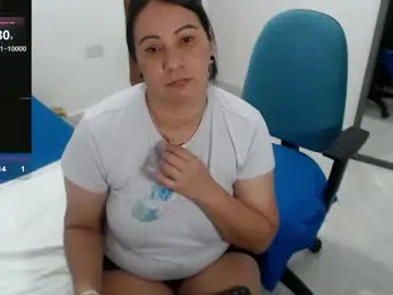 Chaturbate Sex Chat of laura_foxx2379