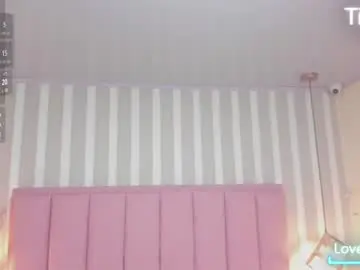 Chaturbate Private Sex Chat of lizzy_vall