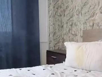 Chaturbate Free Porn Cam of tiffanysey